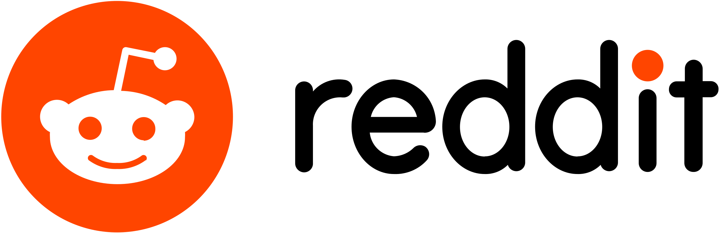 RedDit